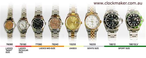 rolex protective watch cases|Rolex case size chart.